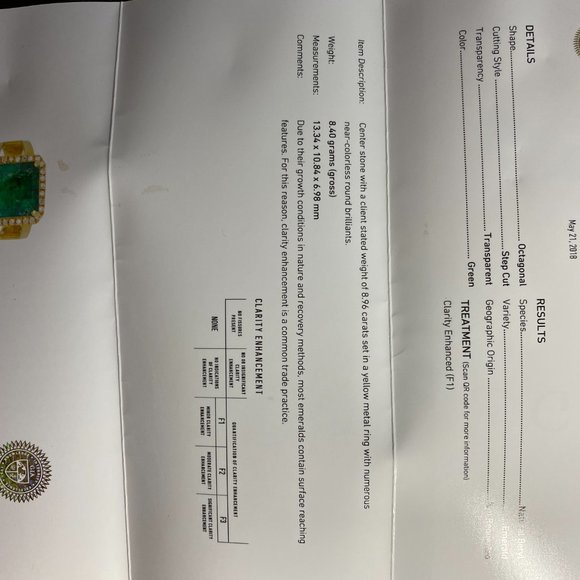 GIA Certified Emerald 8.96ct Solid 21K Gold Ring - Picture 10 of 10